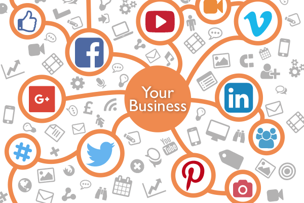 Top Social Networking Websites for Businesses in 2021